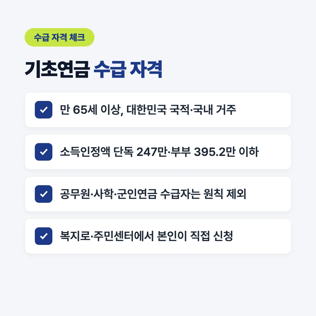 2026 기초연금 수급 자격 체크리스트