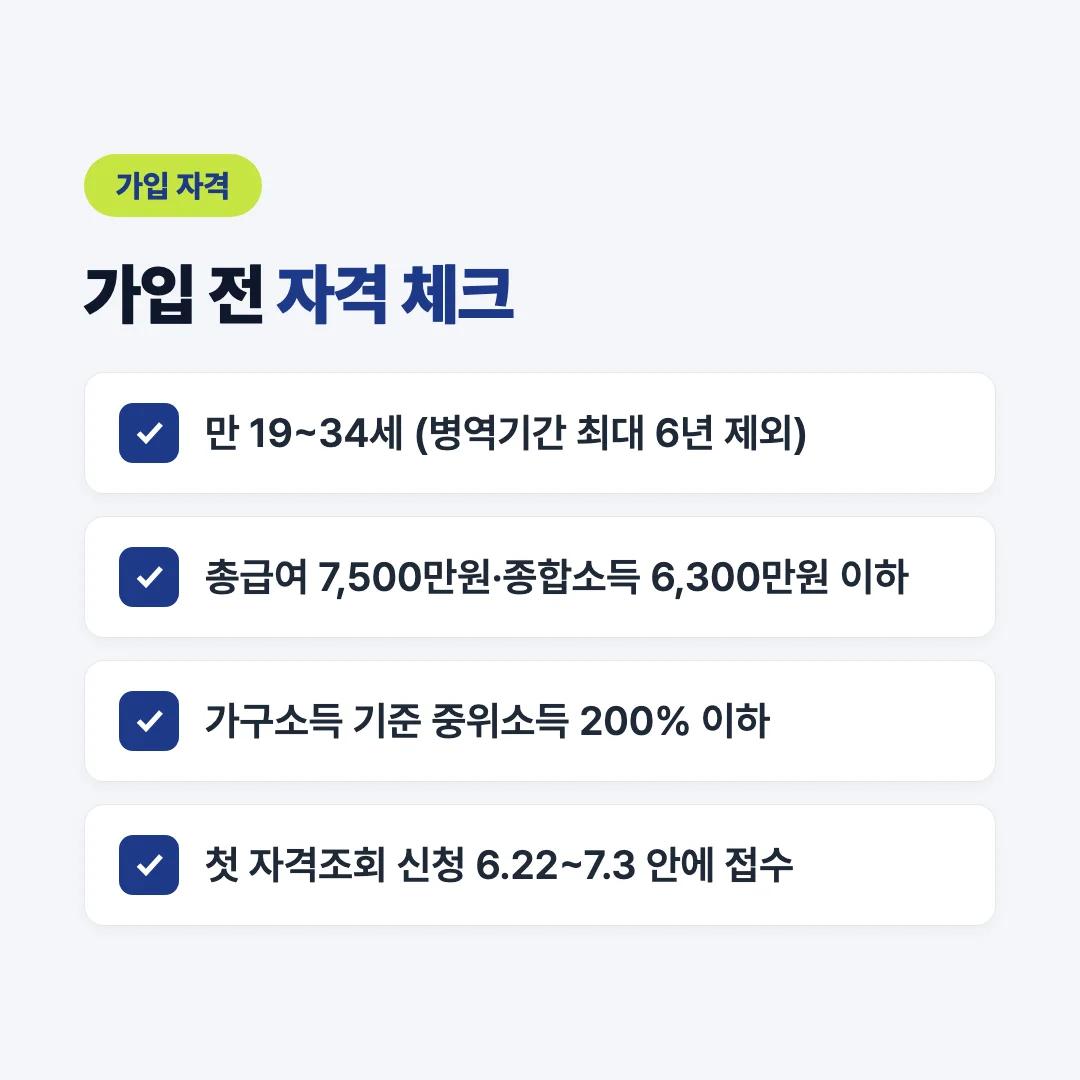 2026 청년미래적금 가입 자격 체크리스트