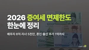 2026 증여세 면제한도 총정리 배우자 자녀 혼인 출산 공제 한눈에