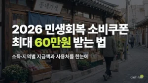 2026 민생회복 소비쿠폰 신청 대상 금액 사용처 지급일 총정리
