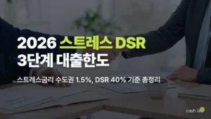 2026 스트레스 DSR 3단계 시행일 대출한도 계산 스트레스금리 총정리