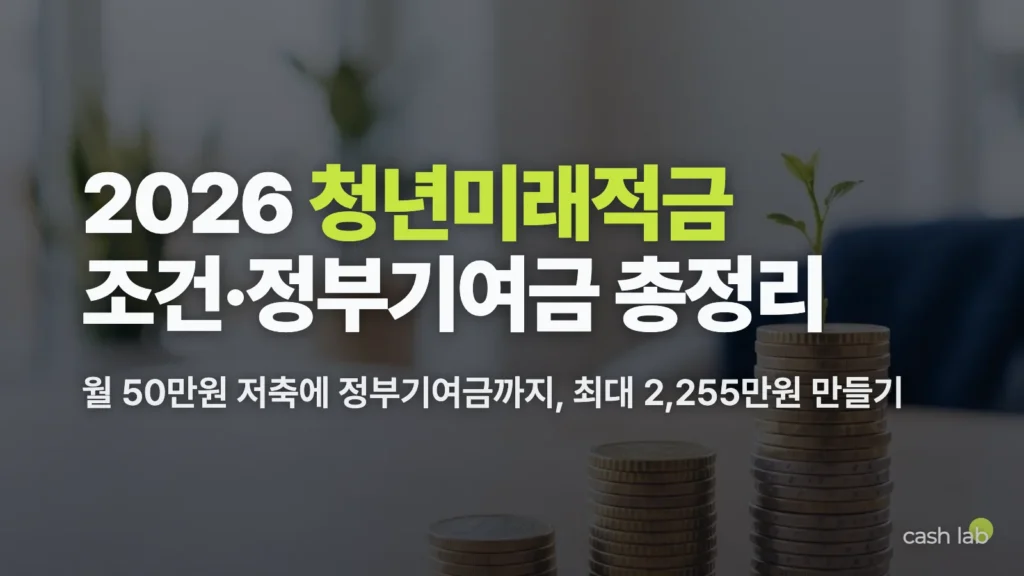 2026 청년미래적금 조건 정부기여금 신청기간 만기수령액 총정리