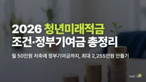 2026 청년미래적금 조건 정부기여금 신청기간 만기수령액 총정리